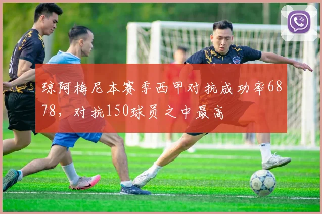 琼阿梅尼本赛季西甲对抗成功率6878，对抗150球员之中最高